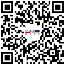 人力资源公司科锐国际的视频号二维码
